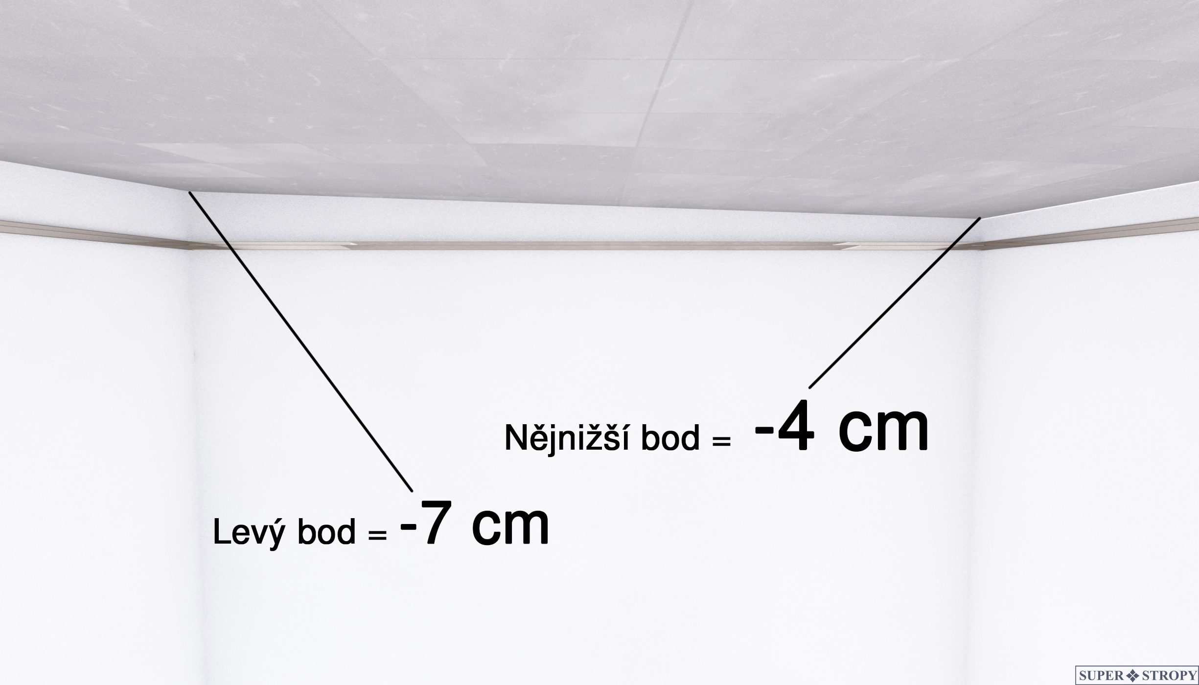 Napínané stropy superstropy minimální snížení nějnižší bod příklad o kolik se sníží strop Napínané Stropy Superstropy Minimální Snížení Nějnižší Bod Příklad O Kolik Se Sníží Strop
