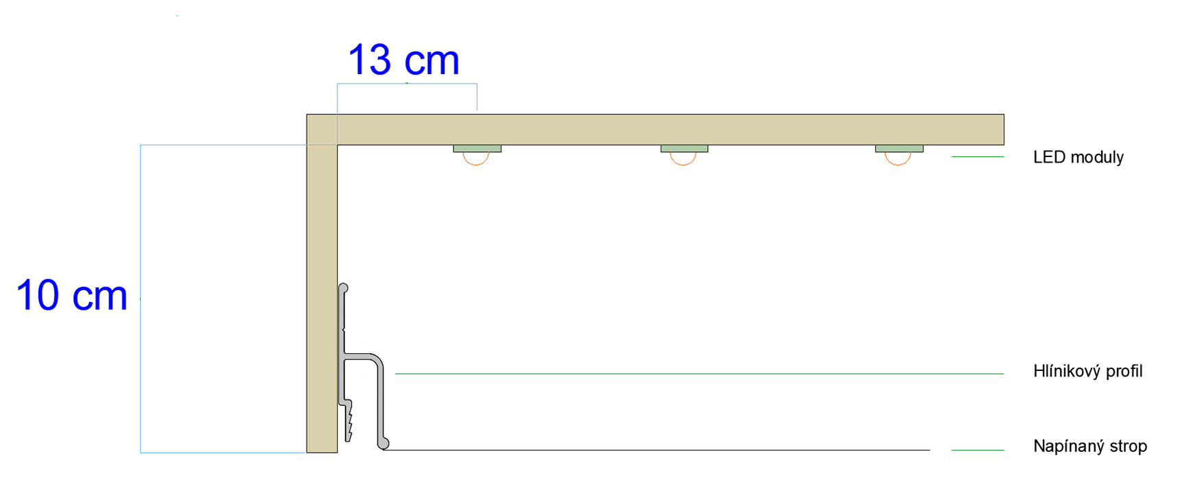 Led Celoplosne Minimalni Snizeni 10